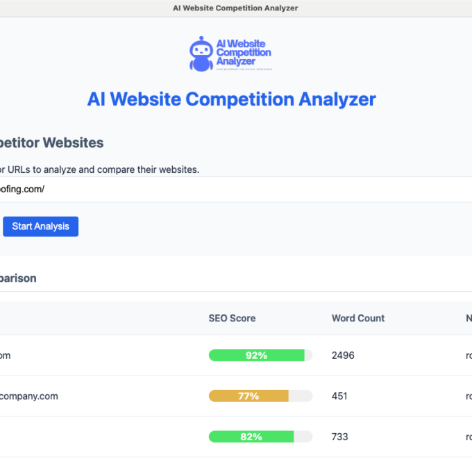 AI Website Competition Analyzer - Image 13