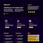 Rojo Personal Portfolio Elementor Template kit - Image 10