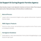Farmino Organic Food Template kit - Image 24