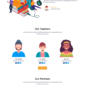 Lmes Education Elementor Template kit - Image 2