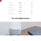 Skape Creative Multipurpose Digital Agency Busines - Elementor Template Kit - Image 6