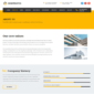 Constructio Architecture Construction Template kit - Image 11