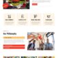 Foodie Fast Food Elementor Template kit - Image 4