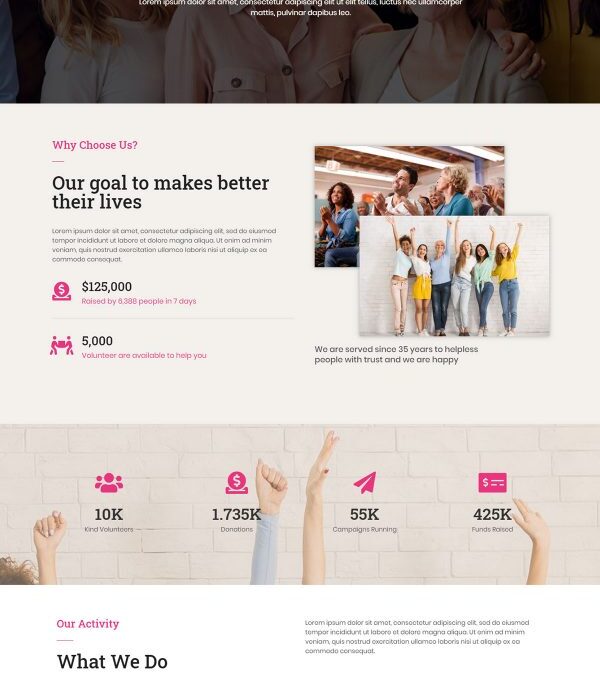 Ngoo Non Profit Charity Template kit - Image 13