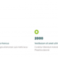Farmino Organic Food Template kit - Image 4