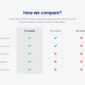 Fincap Finance Template kit - Image 12