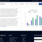 Preemptive Business Finance Elementor Template kit - Image 61