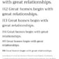 Reformoa Architecture Interior Design Elementor Te - Elementor Template Kit - Image 2