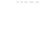 Dinery Restaurant Elementor Template kit - Image 14