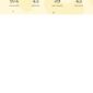 Evtro Conference Template kit - Image 21