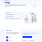 Dentino Dental Clinic Template kit - Image 9