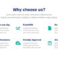 Fincap Finance Template kit - Image 6