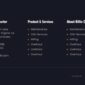 Billio Engineering Service Template kit - Image 3