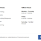Pumpman Plumbing Service Elementor Template kit - Image 5