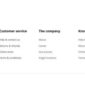 Dexor Furniture and Decor Shop Template kit - Image 10