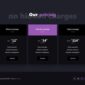 Frontone Creative Photography Template kit - Image 2