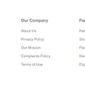 Fincap Finance Template kit - Image 10