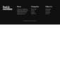 Food Nutrition Elementor Template kit - Image 24