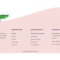 Ryse Seo Digital Marketing Elementor Template kit - Image 12