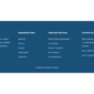 Ryse Seo Digital Marketing Elementor Template kit - Image 13