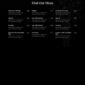 Fotro Food Restaurant Elementor Template kit - Image 17