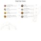 Fotro Food Restaurant Elementor Template kit - Image 19