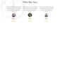 Fotro Food Restaurant Elementor Template kit - Image 29