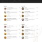 Fotro Food Restaurant Elementor Template kit - Image 35