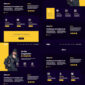 Rojo Personal Portfolio Elementor Template kit - Image 2