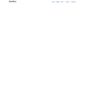 Devbox Creative Digital Agency Elementor Template - Elementor Template Kit - Image 13