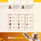 Modhu Beekeeping Honey Elementor Template kit - Image 12