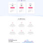 Silion Digital Marketing Elementor Template kit