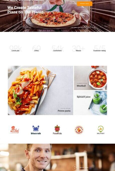 Bristol Food Delivery Catering Elementor Template - Elementor Template Kit