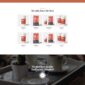 Dement Coffee Shop Elementor Template kit - Image 4