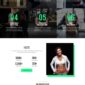Crossgym Gym Fitness Elementor Template kit