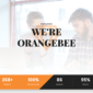 Orangebee Agency Template kit - Image 6