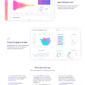 Startly Template kit for Startups Saas Software