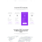 Hosty Hosting Services Elementor Template kit - Image 9