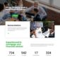 Manice Business Template kit - Image 14