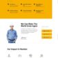 Grade Engineering Industrial Template kit