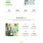 Sencare Elderly Care Elementor Template kit