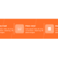 Hotte Take Away Food Elementor Template Ki - Elementor Template Kit - Image 11