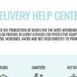 Medo Medical Delivery Startup Elementor Template K - Elementor Template Kit - Image 3