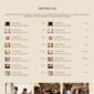 Justcoffee Cafe and Coffee Elementor Template kit - Image 3