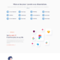 Prokit Personal Portfolio Elementor Template kit - Image 4