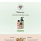 Naturely Natural Cosmetics Beauty Template kit - Image 2