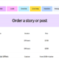 Blogga Instagram Blogger Elementor Template kit - Image 9