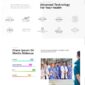 Medici Hospital Health Services Template kit - Image 11