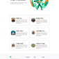 Thousand Sunny Travel Elementor kit - Elementor Template Kit - Image 5