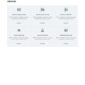 Petro Industrial Elementor Template kit - Image 20